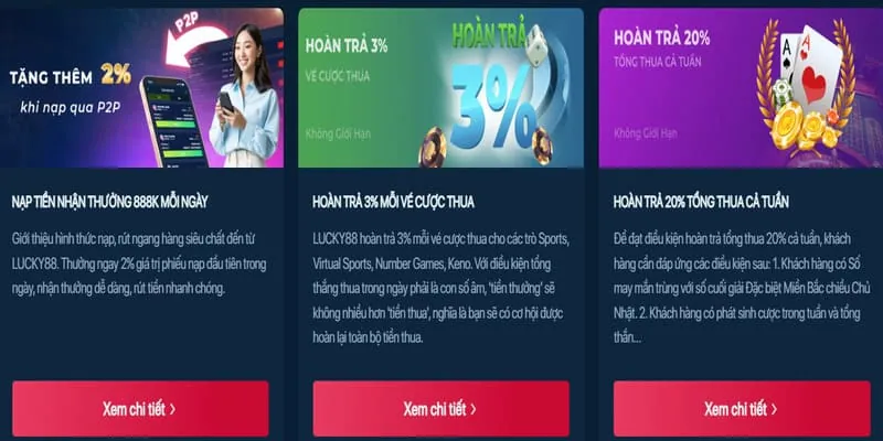 Hình ảnh khuyến mãi hoàn trả hàng ngày Vui123