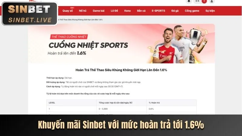 Hình ảnh khuyến mãi chào mừng thành viên mới Vui123